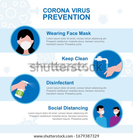 Corona Virus 2019-ncov / Covid-19 prevention information  flat cartoon vector illustration  Royalty-Free Stock Photo #1679387329