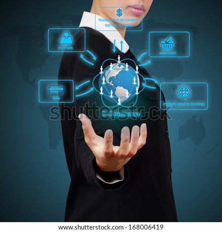business woman showing circular diagram of structure of e-commerce organization on virtual screen