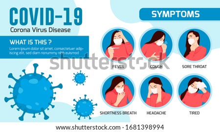 Symptoms of Corona Virus Disease, COVID-19, NOvel Corona, Wuhan Corona Virus 2019 Royalty-Free Stock Photo #1681398994