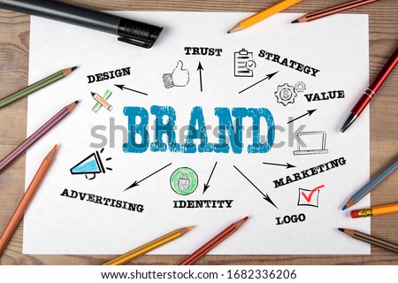 BRAND. Design, Value, Marketing and Identity concept. Chart with keywords and icons. White sheet of paper and colored pencils on a wooden table Royalty-Free Stock Photo #1682336206