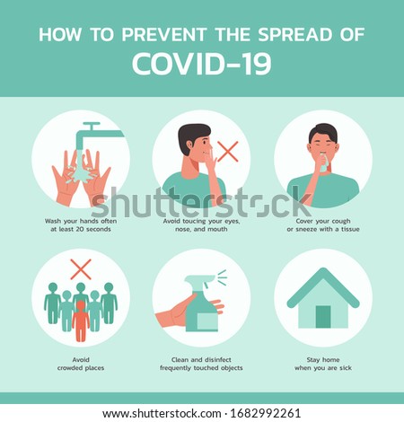 how to prevent the spread of COVID-19 infographic, healthcare and medical about virus protection and infection prevention, flat vector symbol icon, layout, template illustration in square design