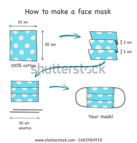 How to make a face mask. Vector illustration.  Royalty-Free Stock Photo #1683984910