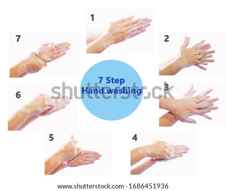 7-Step hand washing to protect against corona viruses and bacteria, Protection COVID-19