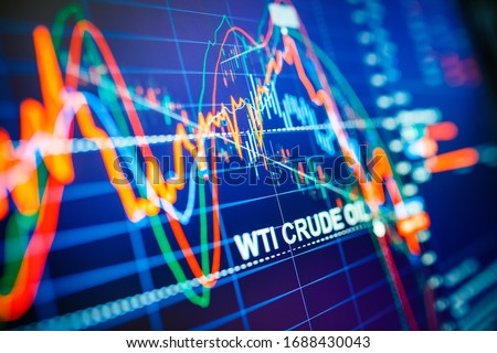 Data analyzing in commodities energy market: the charts and quotes on display. US WTI crude oil price analysis. Stunning price drop for the last 20 years. Royalty-Free Stock Photo #1688430043