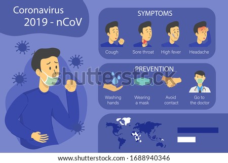 Coronavirus 2019-nCoV infographic template with sick people wearing face mask illustration