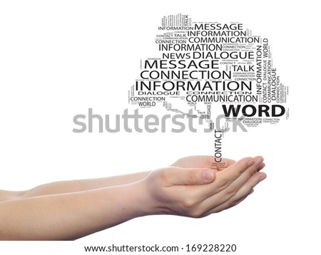 Concept or conceptual tree word cloud tagcloud in man or woman hand isolated on white background, metaphor to communication, speech, message, mail, dialog, talk, contact, stair, climb, email, internet