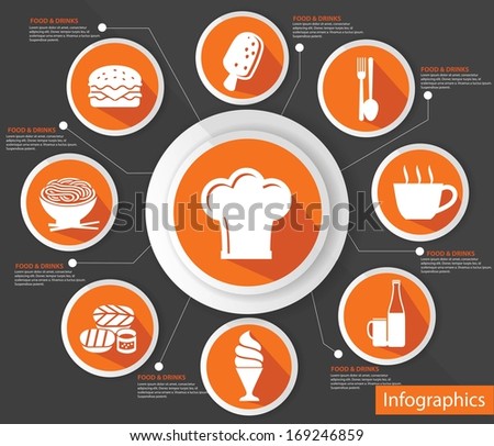 Cooking concept,abstract,Orange version,vector