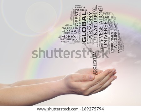 Concept or conceptual black text word cloud tree in man or woman hand on rainbow sky  background,metaphor to nature,ecology,green,energy,natural,life,world, global,protect,environmental or recycling