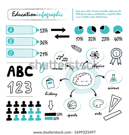 Educational and Learning concept with Doodle design style