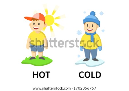 Words hot and cold textcard with cartoon characters. Opposite adjectives explanation card. Flat vector illustration, isolated on white background.