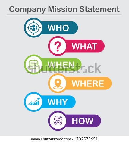 Company Mission Statement topic infographic Royalty-Free Stock Photo #1702573651
