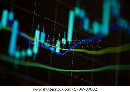 Stock graph charts on the stock market exchange price with investment of business financial digital background / Candle stick stock or forex trading indicator on computer monitor for investors 