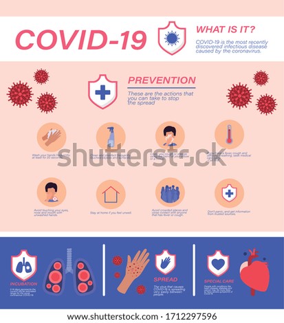 Covid 19 virus prevention tips design of 2019 ncov cov coronavirus infection corona epidemic disease symptoms and medical theme Vector illustration