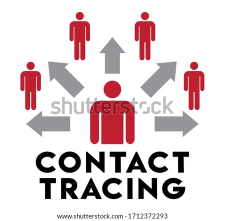 Contact Tracing Infographic | Image To Increase Awareness of Public Interactions | Health Education Graphic, Coronavirus Tracking Royalty-Free Stock Photo #1712372293