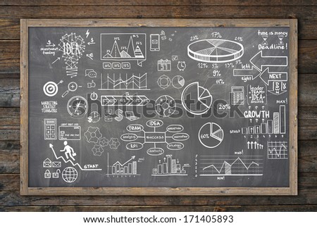 Business doodles on a blackboard.