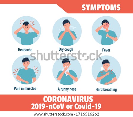 Coronavirus Symptoms vector. Cough, Fever, Sneeze, Headache, breathing Royalty-Free Stock Photo #1716516262