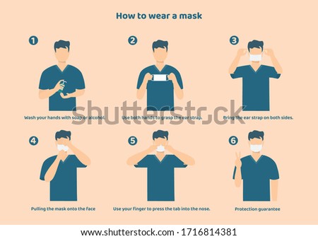 How to wear the mask correct. Man presenting the correct method of wearing a mask,To reduce the spread of germs, viruses and bacteria. Illustration about wear the mask