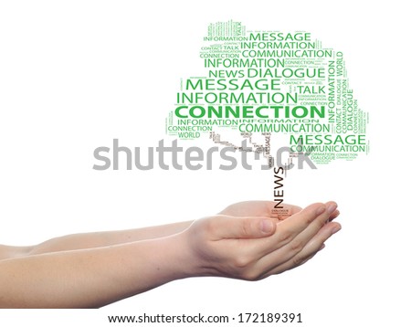 Concept or conceptual tree word cloud tagcloud in man or woman hand isolated on white background, metaphor to communication, speech, message, mail, dialog, talk, contact, stair, climb, email, internet