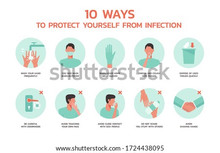 ten ways to protect yourself from infection infographic concept, healthcare and medical about flu and virus prevention, flat vector symbol icon, layout, template illustration in horizontal design Royalty-Free Stock Photo #1724438095