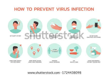 how to prevent virus infection infographic, healthcare and medical about flu, fever and prevention, flat vector symbol icon, layout, template illustration in horizontal design Royalty-Free Stock Photo #1724438098