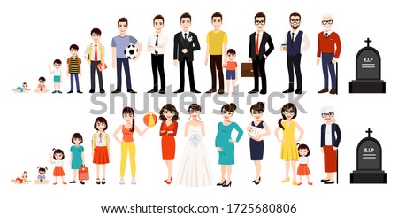 Character with human life cycles vector illustration. Male and female growing up and aging. Men and women of different ages cartoon . Children, adult and old people isolated on white background. Royalty-Free Stock Photo #1725680806