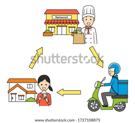 illustration of delivery and bike