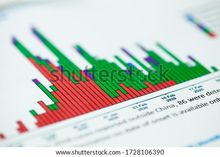 Closeup detail of epidemic curve of COVID-19 cases identified outside of China,by date of report and likely exposure location,Coronavirus global pandemic outbreak crisis,mortality rate and death toll Royalty-Free Stock Photo #1728106390