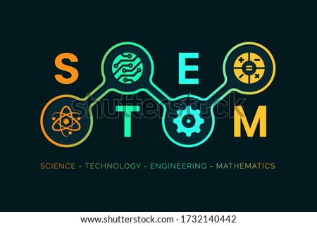 STEM - science, technology, engineering and mathematics infographic of education vector illustration Royalty-Free Stock Photo #1732140442