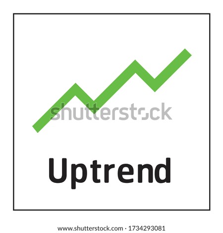Uptrend Index Graph lead to growing trend.