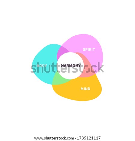 Mind, spirit and body balance, holistic icon, mental health logo, vector illustration Royalty-Free Stock Photo #1735121117