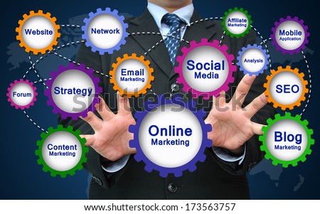 Online Marketing Concept Royalty-Free Stock Photo #173563757