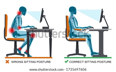 Correct and wrong sitting posture. Workplace ergonomics Health Benefits. Office space setup. Royalty-Free Stock Photo #1735697606