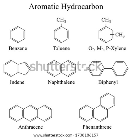 Illustration of chemical. Aromatic hydrocarbon is a hydrocarbon with sigma bonds and delocalized pi electrons between carbon atoms forming a circle. Royalty-Free Stock Photo #1738186157