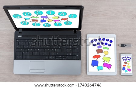 Social media concept shown on different information technology devices