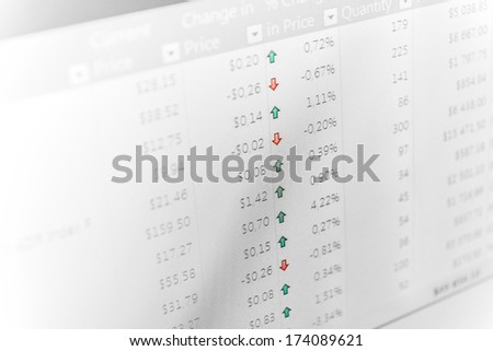 Stock equity monitor screen- live trading. Shallow depth of field photo