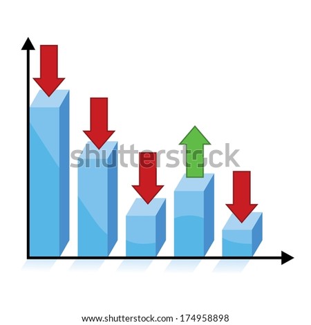 business chart with downward trend