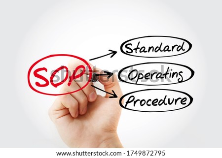 SOP - Standard Operating Procedure acronym, business concept background
