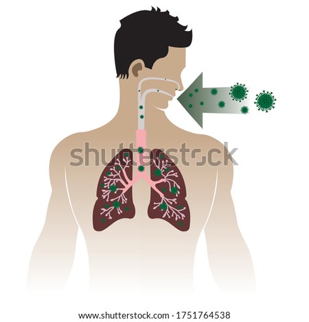 RESPIRATORY-DROPLETS Stock Vector Images - Avopix.com