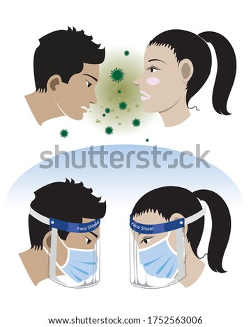Set of Models, protect and ignore to wear Face shield, Man and Woman with and without face shield and mask coronavirus pandemic, and Vector illustration in white background