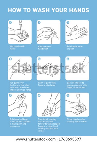 Personal hygiene, disease prevention and healthcare educational infographic. How to wash your hands properly step by step