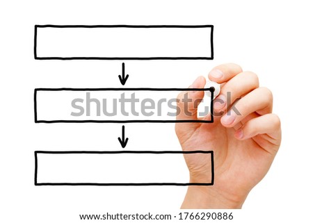 Hand drawing blank three rectangular boxes flow chart diagram with copy space on white background with black marker. Royalty-Free Stock Photo #1766290886