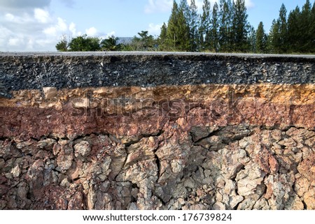 The curb erosion from storms. To indicate the layers of soil and rock. Royalty-Free Stock Photo #176739824