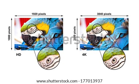 4K television display with comparison of resolutions. Ultra HD on on modern TV Royalty-Free Stock Photo #177013937