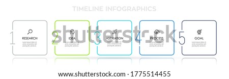 Business Infographic template. Thin line design with icons and 5 options or steps. Royalty-Free Stock Photo #1775514455