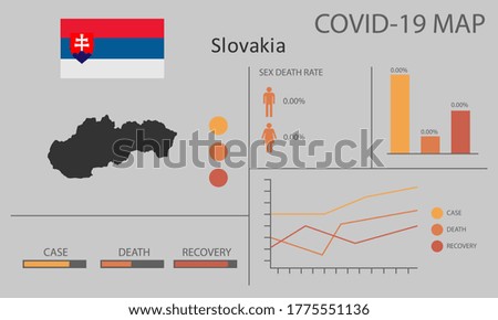 Coronavirus (Covid-19 or 2019-nCoV) infographic. Symptoms and contagion with infected map, flag and sick people illustration of Slovakia country