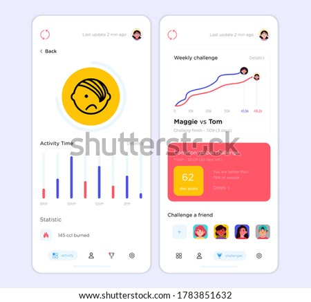 UI Design template of activity. accompanied by line charts and emo emoticons