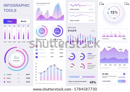 Bundle infographic UI, UX, KIT elements. Different charts, diagrams, workflow, flowchart, timeline, schemes, marketing icons, graphs and bars design template. Vector info graphic and infographics set.