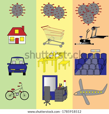 Places where you can get infected with coronavirus. Where the risk is minimal - at home, in your car or bike, medium - in restaurant, while hairdressing or shopping, max - in gym, transport, cinema.