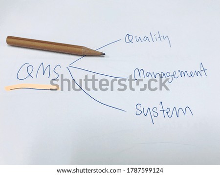  picture diagram of  QMS is quality management system, quality and food safety standard concept