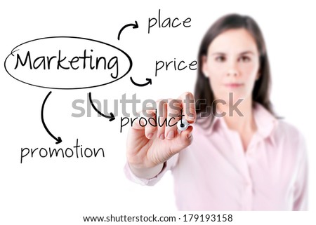 Young business woman writing marketing concept - product, price, place, promotion. 